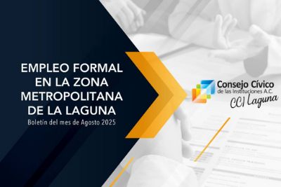 Empleo formal en la Zona Metropolitana de la Laguna | Agosto 2025
