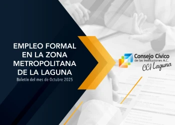 Empleo formal en la Zona Metropolitana de la Laguna | Octubre 2025