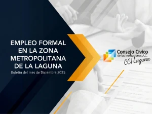 Empleo formal en la Zona Metropolitana de la Laguna | diciembre 2025